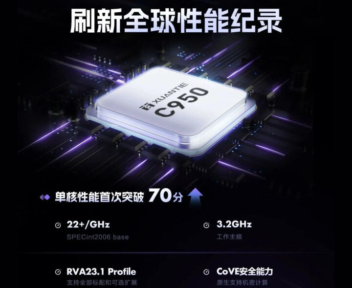 Xuantie C950 high performance 64-bit RISC-V CPU Xuantie C950 high performance 64-bit RISC-V CPU