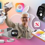 A Study of Apple's Most and Least Preferred Products Under Tim Cook's Leadership [Video]