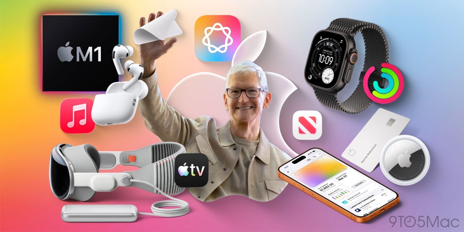 A Study of Apple's Most and Least Preferred Products Under Tim Cook's Leadership [Video]