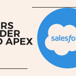 Accessing the "All Internal Users" Folder in Apex