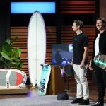 ActionGlow Lights' Status Following Shark Tank: Results After Season 14