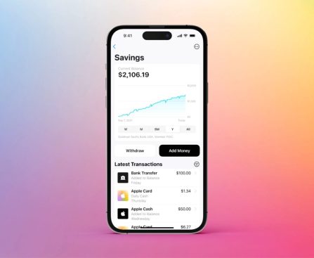 Apple Lowers Interest Rate for Apple Card Savings Accounts