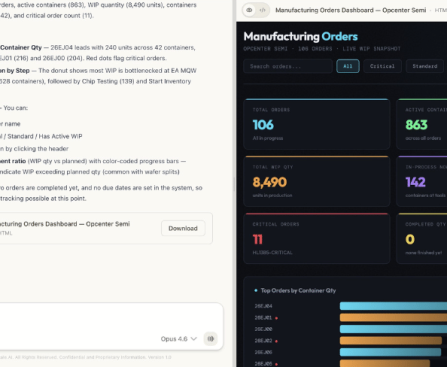 Athena Unveils FabOrchestrator: An AI Platform for Manufacturing Execution Systems