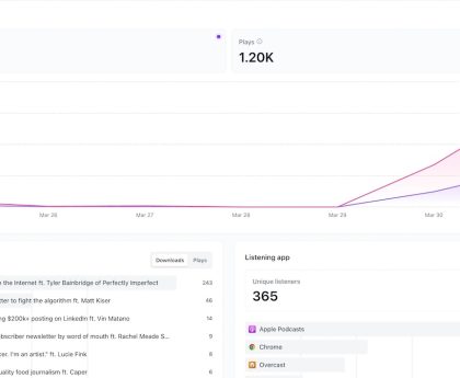 Beehiiv Introduces Creator Tools: Webinars and Customizable Paywalls