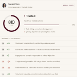 Can AI Evaluate Journalism? A Thiel-Backed Startup Believes So, Despite Potential Risks to Whistleblowers