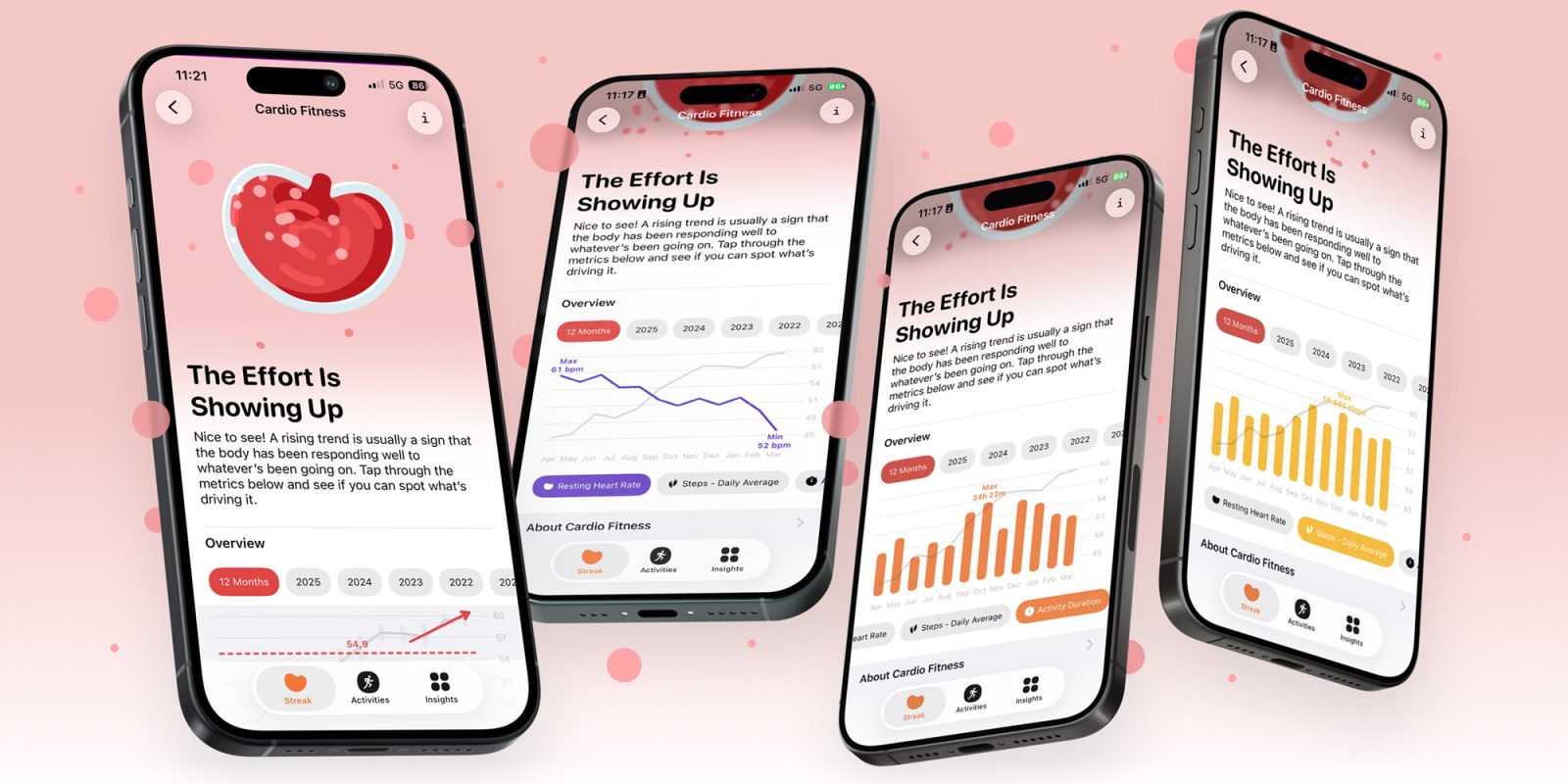 Gentler Streak Unveils Cardio Fitness Metrics in Wellness Segment