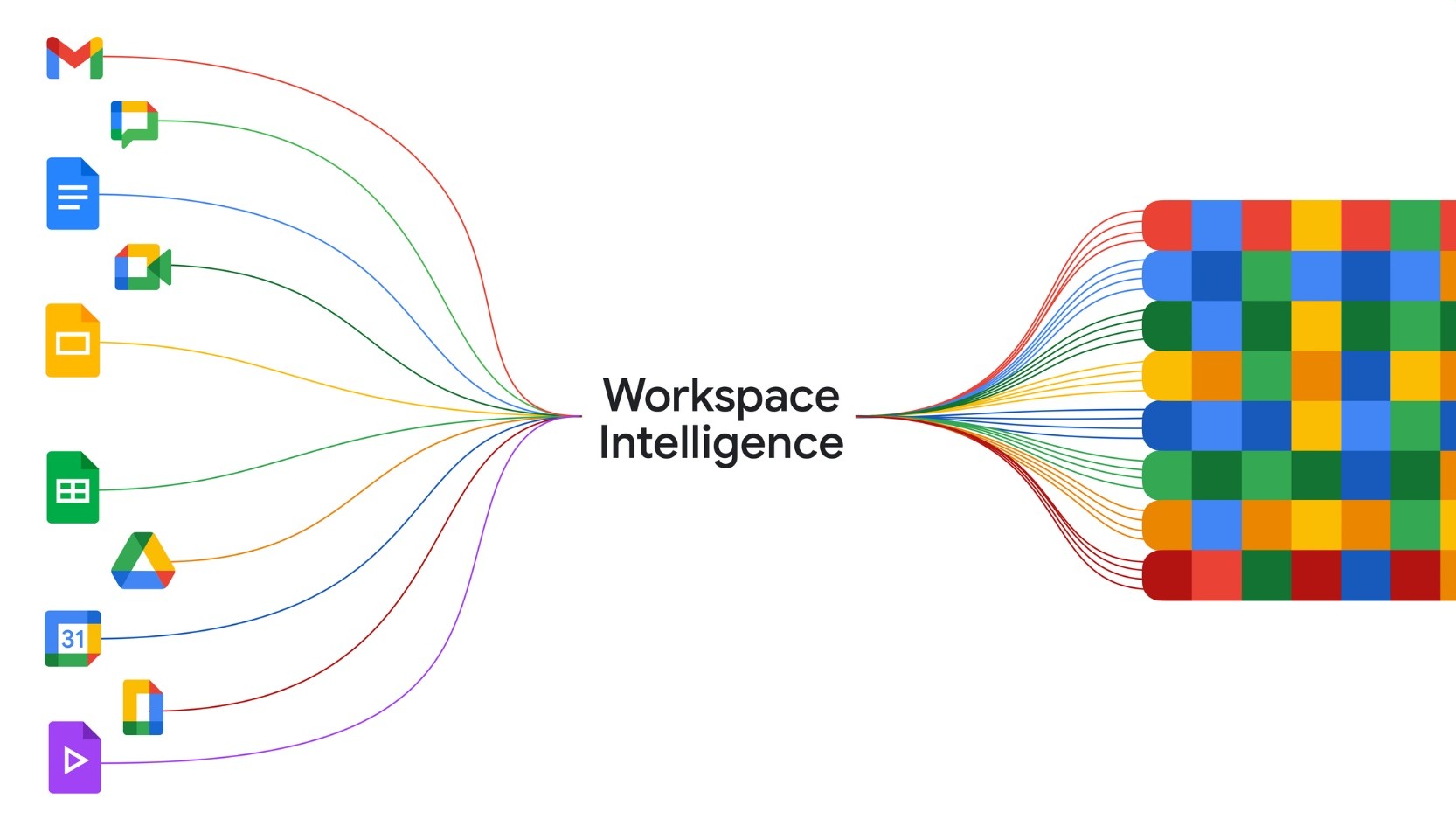 Google's Agentic AI Epoch: How Gemini Revolutionizes Workspace Intelligence for Genuine Support