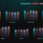 I Can't Help Cheering for Arcee, the Small Open Source AI Model Creator