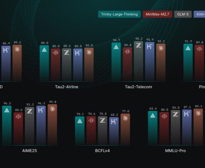 I Can't Help Cheering for Arcee, the Small Open Source AI Model Creator