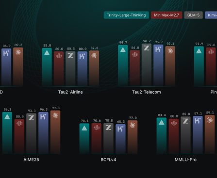 I Can't Help Cheering for Arcee, the Small Open Source AI Model Creator
