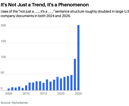 It's not just one thing — it's another thing
