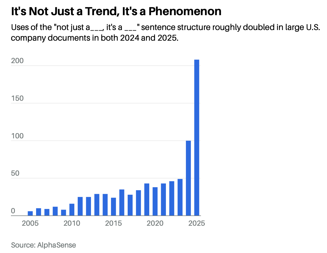 It's not just one thing — it's another thing