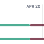 Mastodon's Main Server Targeted by DDoS Attack