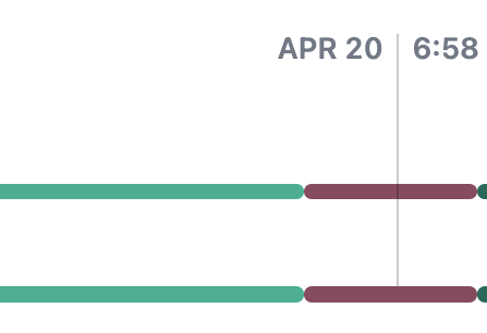 Mastodon's Main Server Targeted by DDoS Attack