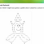 OpenAI Tackles ChatGPT's Goblin Obsession and Its Solutions Approaches