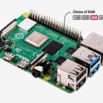Raspberry Pi 4 3GB Debuts at $83.75, Price Hikes for 4GB+ RAM Models Announced
