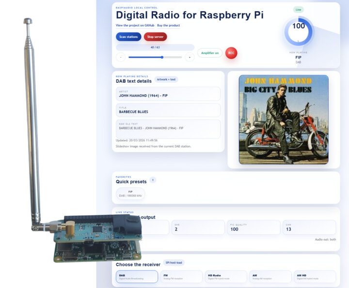Raspberry Pi SBC Gains Radio HAT Supporting AM, FM, DAB, DAB+, HD Radio