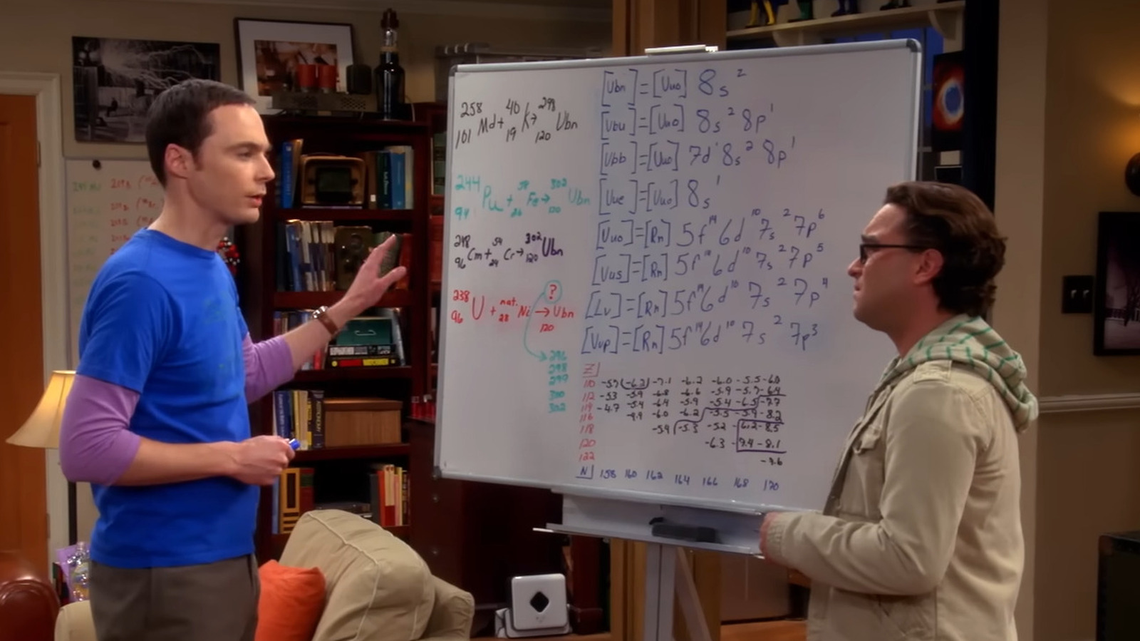 The Scientific Precision Underlying The Big Bang Theory's Whiteboards