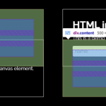 The Web Is Fun Again: Exploring HTML Experiments with Canvas