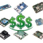 What a Difference Two Years Make: Comparing SBC Prices in 2024 vs. 2026 - CNX Software