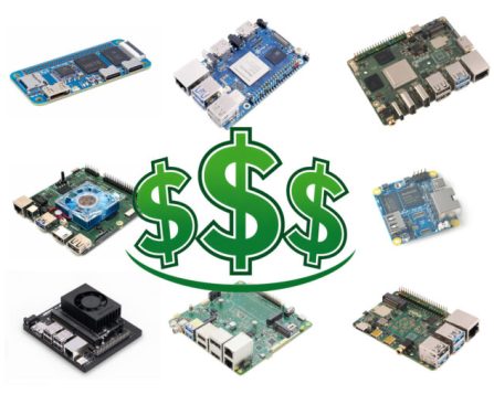What a Difference Two Years Make: Comparing SBC Prices in 2024 vs. 2026 - CNX Software