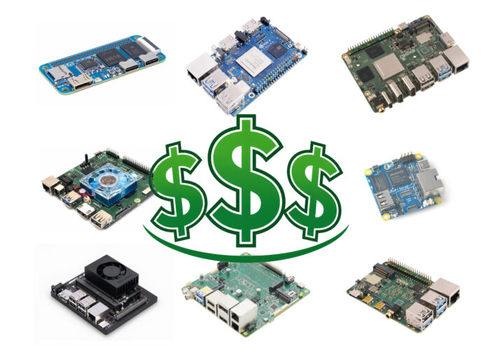 What a Difference Two Years Make: Comparing SBC Prices in 2024 vs. 2026 - CNX Software