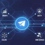 Which Telegram Growth Service Is Worth It?