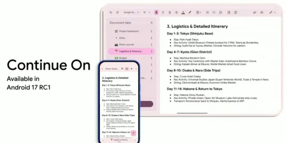 Android's Embrace of Apple's Handoff Functionality: A Favorable Advancement