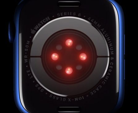 Apple Watch Might Soon Unveil New High Blood Pressure Monitoring Functionality
