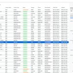 ASBMUtil Launches Native macOS Application to Improve Apple Business Experience