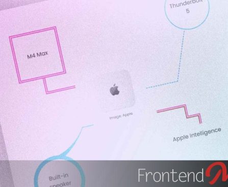 CSS Offset & Border Callout UI