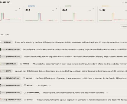 Digg's New Attempt: An AI News Aggregator