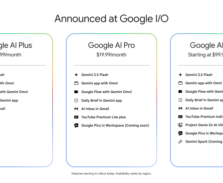 Google Introduces Antigravity 2.0 with New Desktop App and CLI Tool at IO 2026
