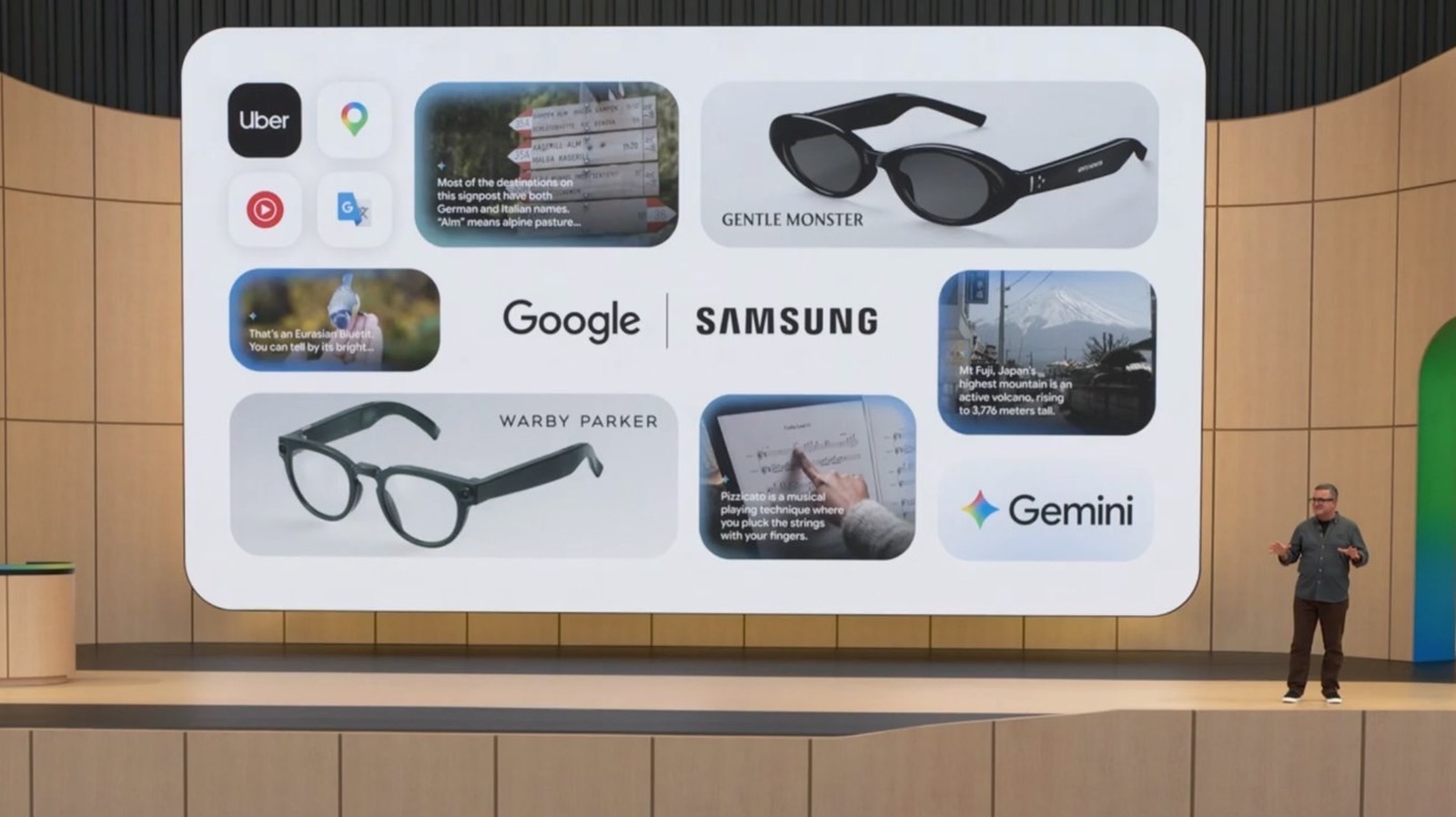 How Google's Innovative Smart Glasses Can Tackle the Issues Experienced by Google Glass