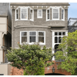 San Francisco's Housing Market is Out of Control