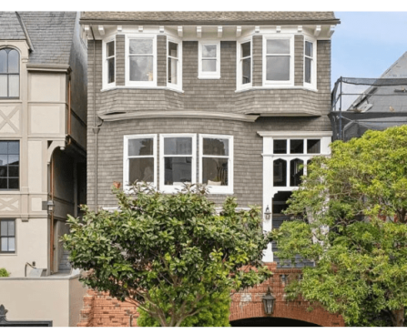 San Francisco's Housing Market is Out of Control