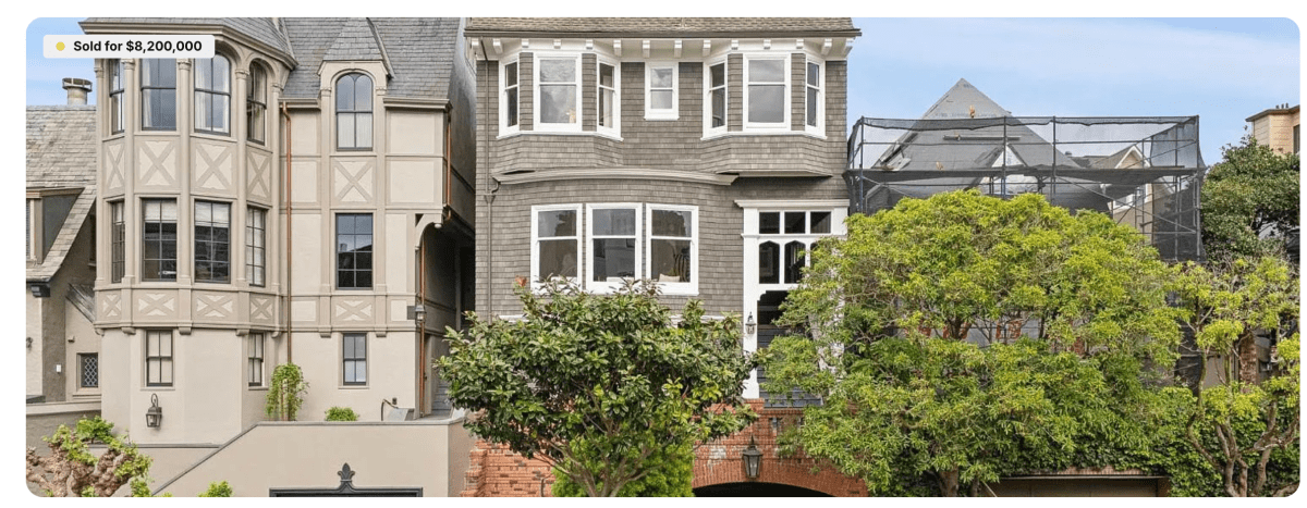San Francisco's Housing Market is Out of Control