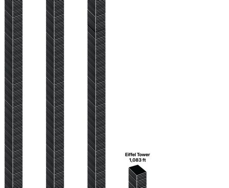 What the World's Largest Malware Banks Look Like Stacked as Hard Drives