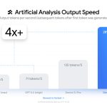 With Gemini 3.5 Flash, Google Focuses on AI Agents Over Chatbots